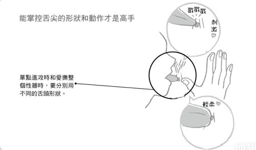 女性私处的挑逗技巧是什么 如何挑逗私处让女人快速高潮