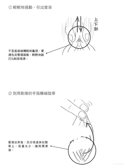 女性私处的挑逗技巧是什么 如何挑逗私处让女人快速高潮