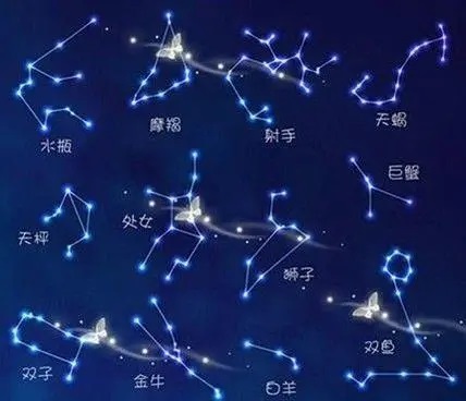 哪些星座的性格容易分道扬镳